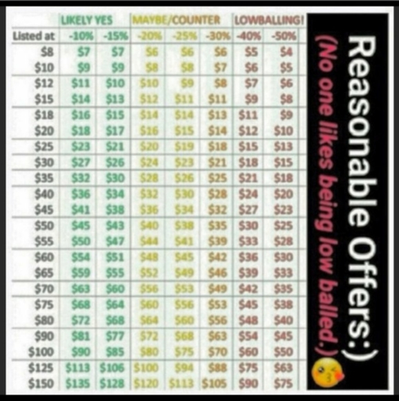 🔥SOLD🔥 at Comanche Pow Wow🔥 Beaded Handmade Green Gold Feather Earrings - Picture 7 of 7